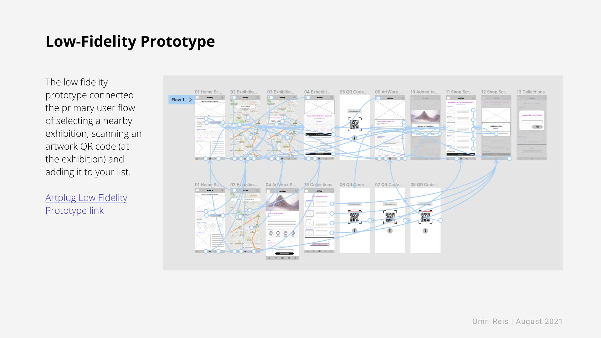 Low Fidelity Prototype