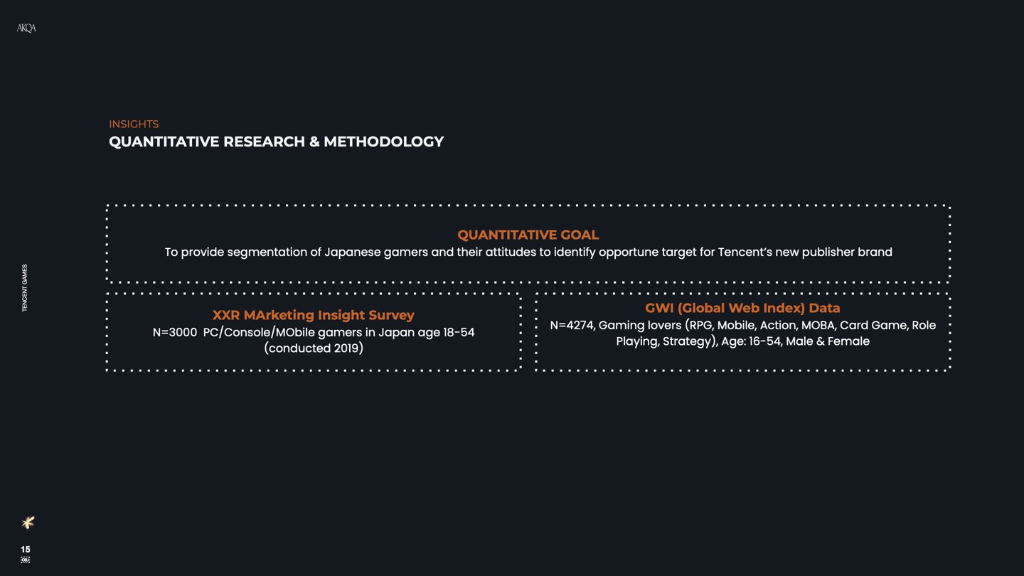 Tencent Games Japan brand pitch slide 15