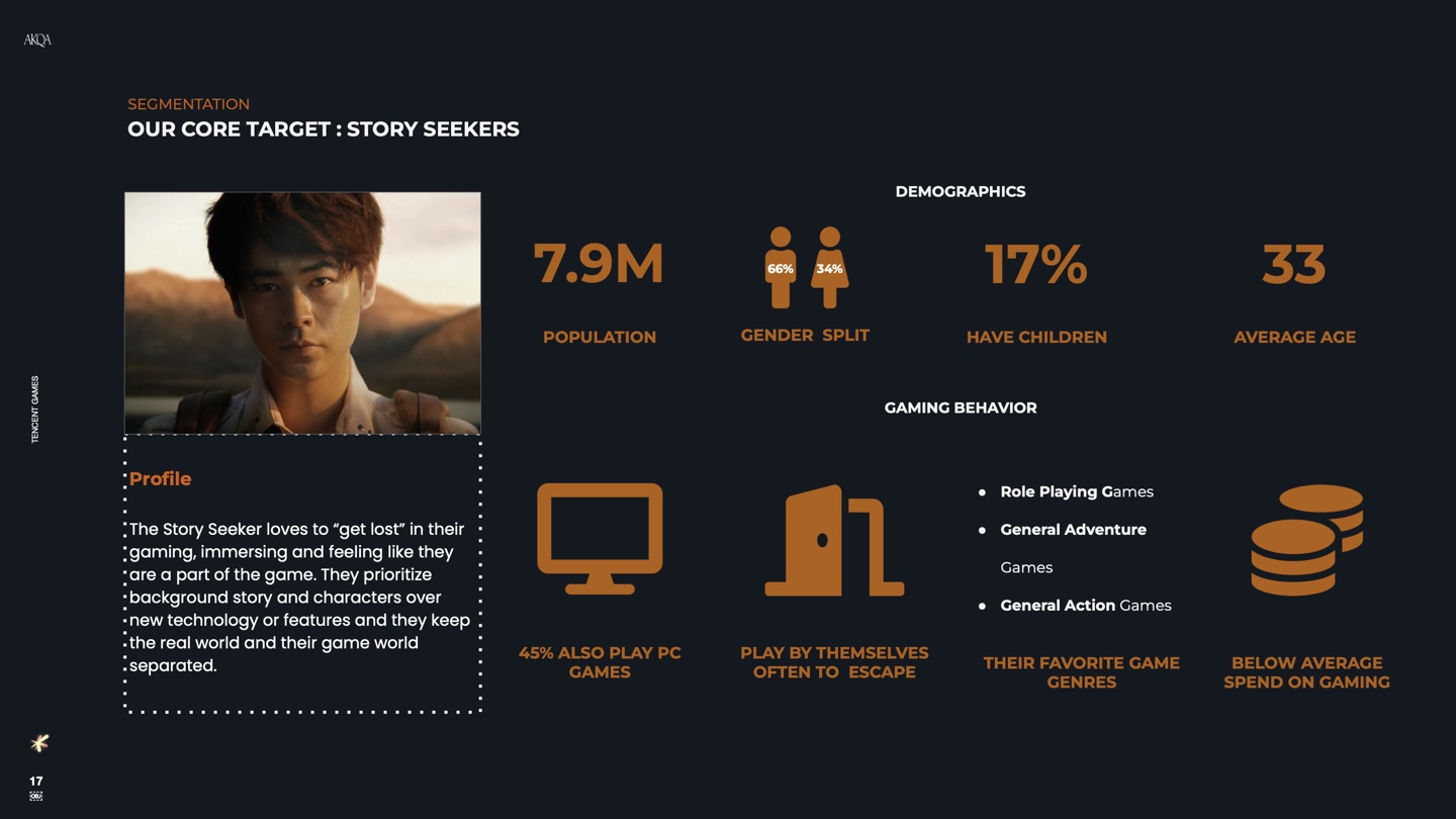 Tencent Games Japan brand pitch slide 17