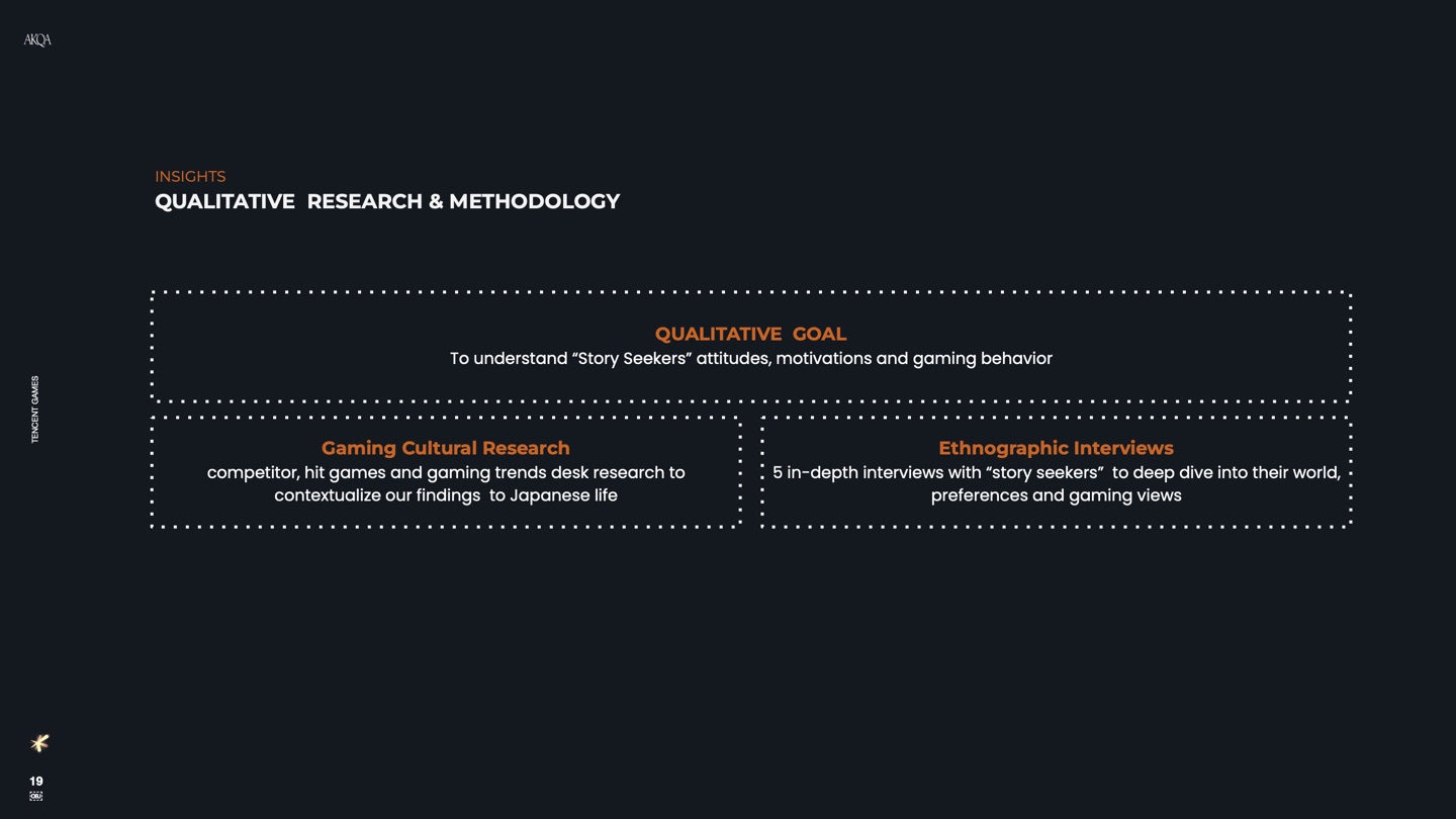 Tencent Games Japan brand pitch slide 19