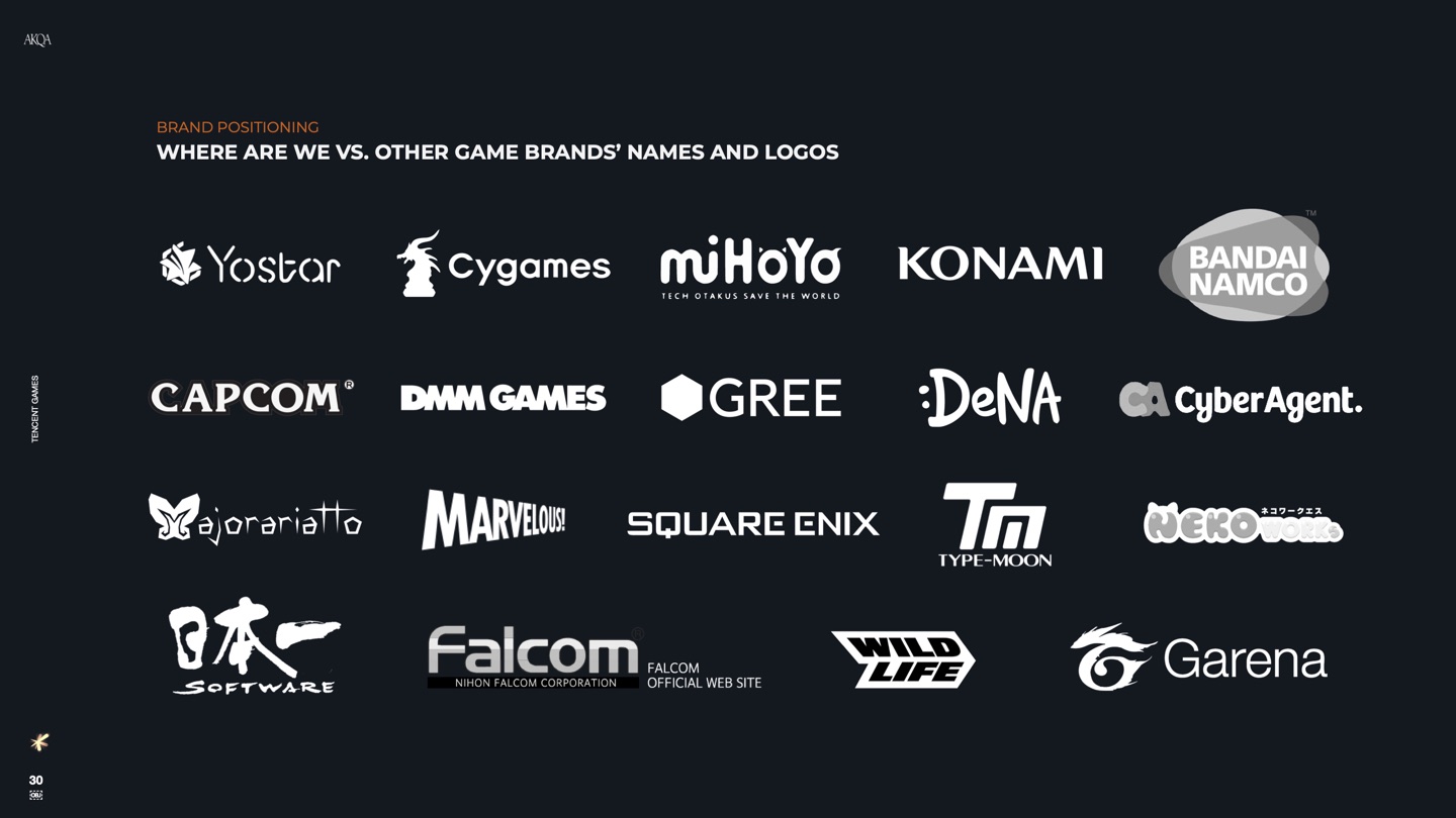 Tencent Games Japan brand pitch slide 30