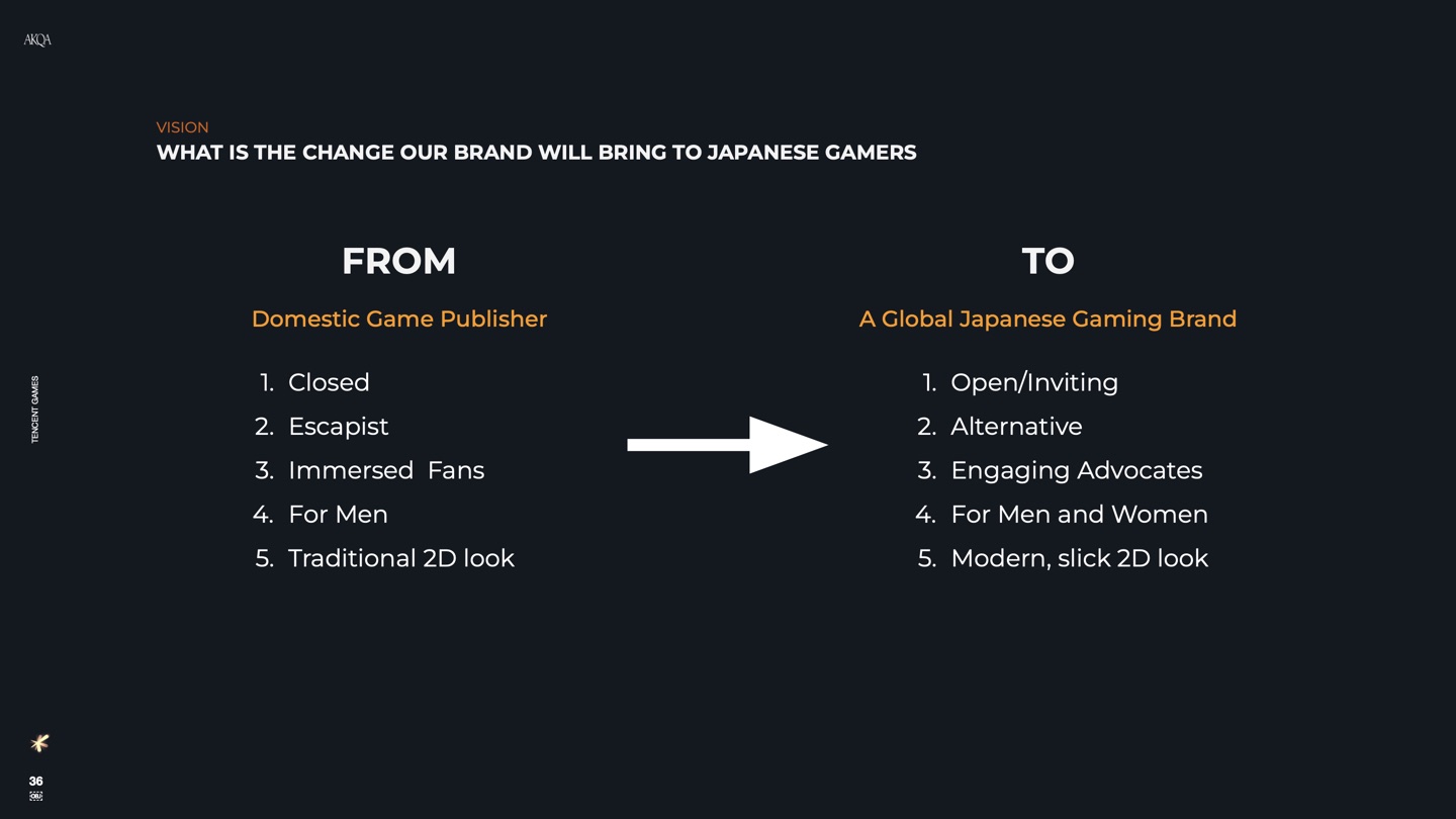 Tencent Games Japan brand pitch slide 36