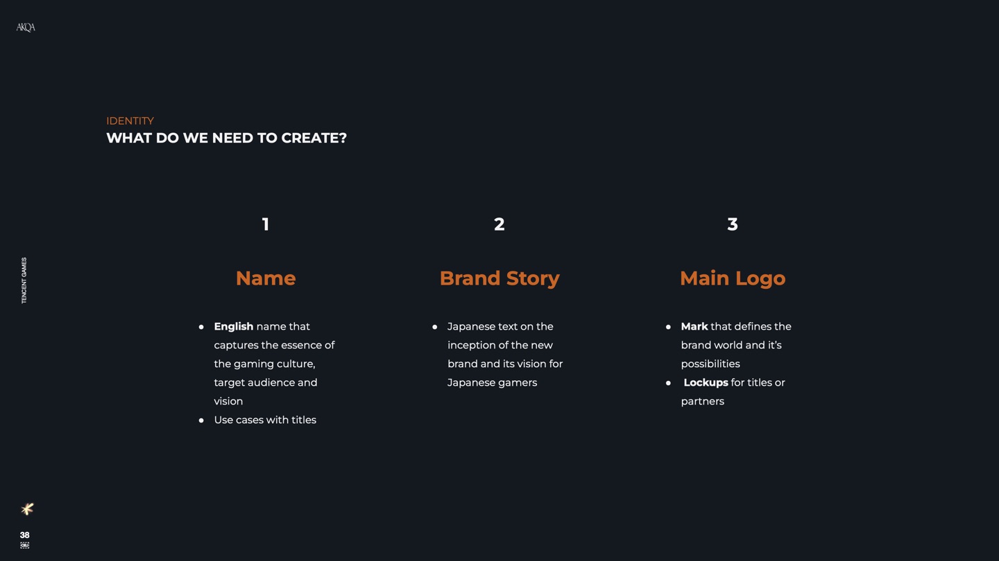 Tencent Games Japan brand pitch slide 38