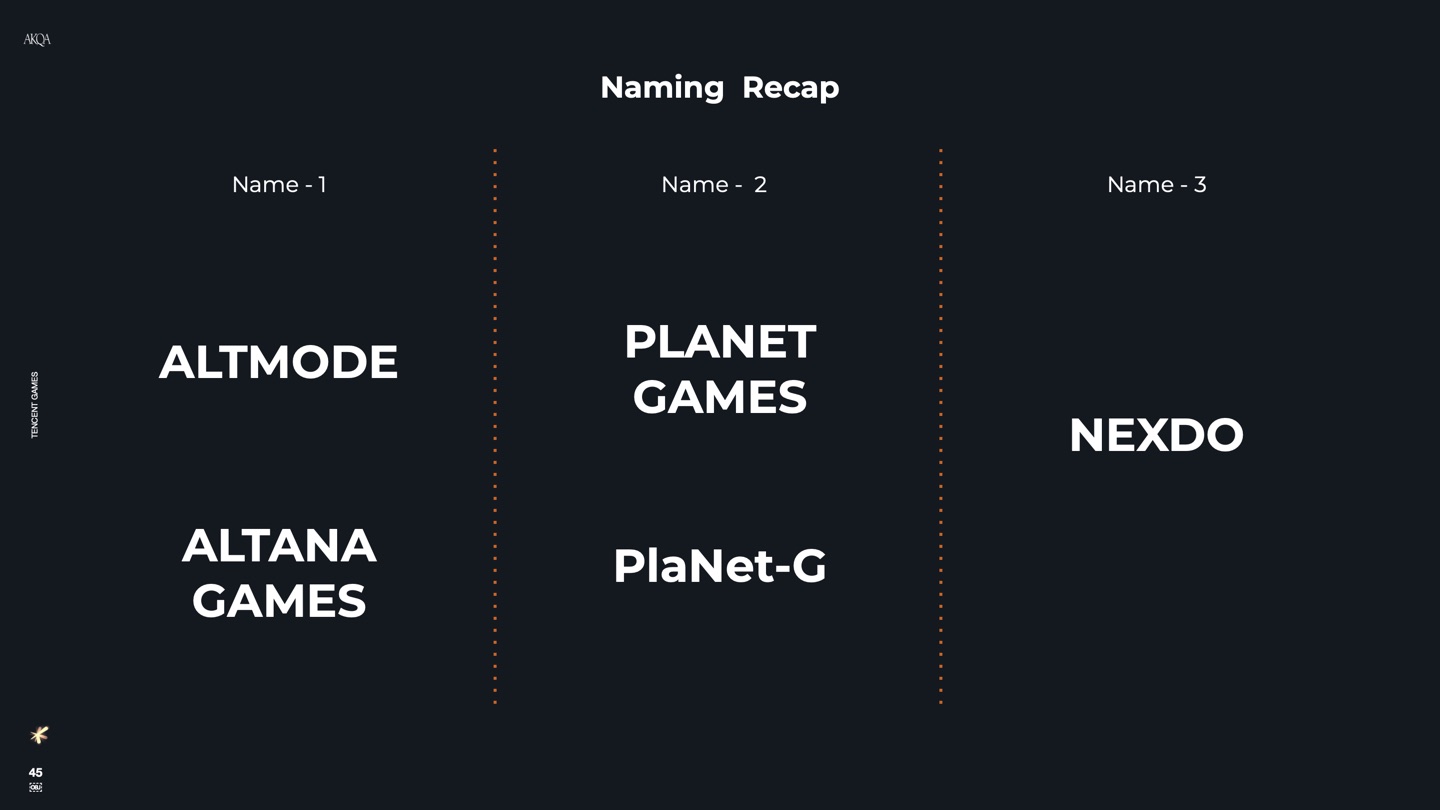 Tencent Games Japan brand pitch slide 45