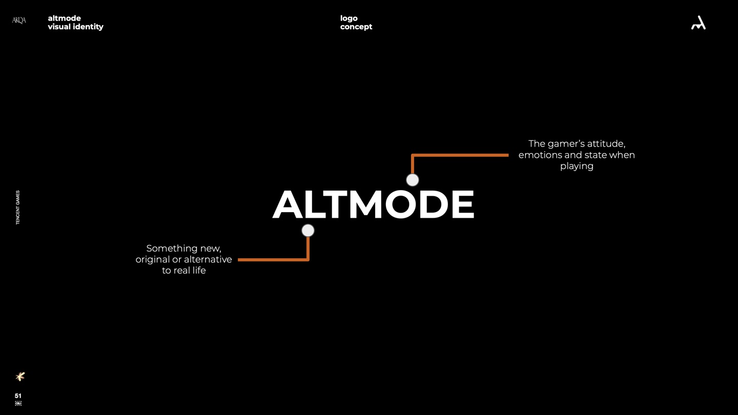 Tencent Games Japan brand pitch slide 51