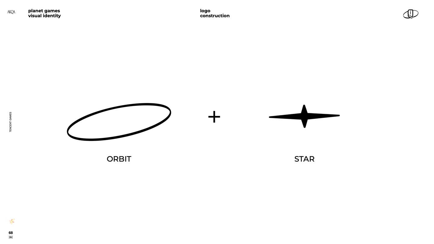 Tencent Games Japan brand pitch slide 68