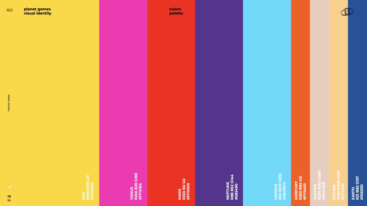 Tencent Games Japan brand pitch slide 75