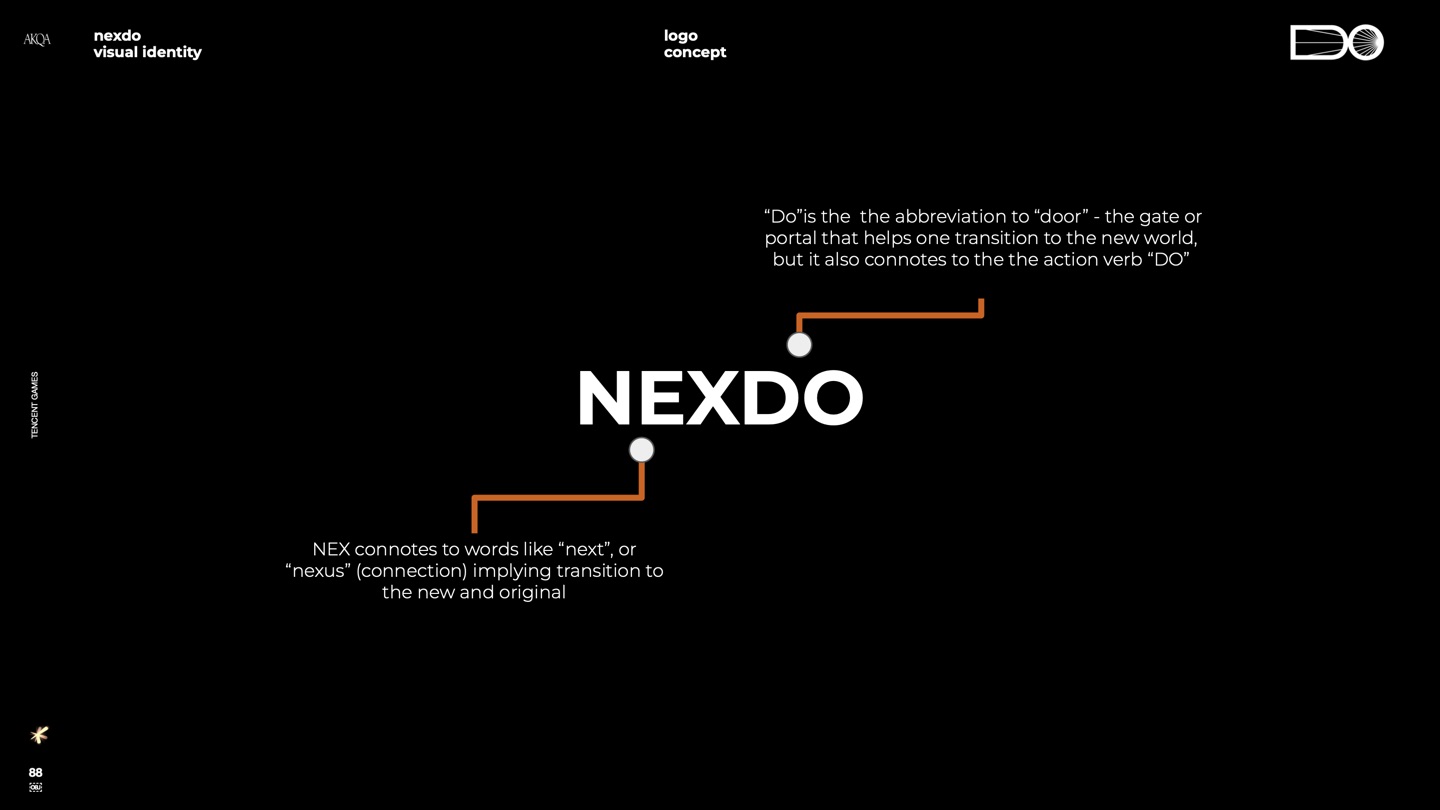 Tencent Games Japan brand pitch slide 88