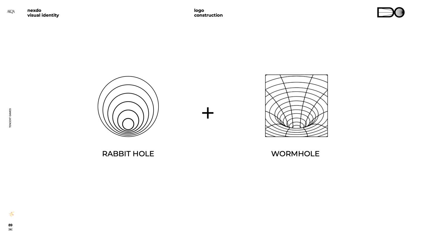 Tencent Games Japan brand pitch slide 89