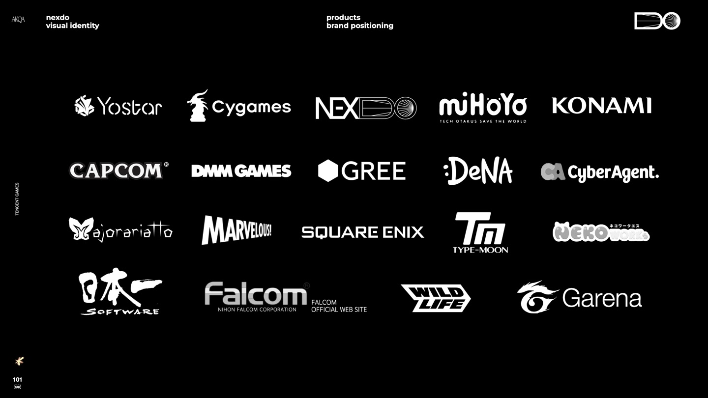 Tencent Games Japan brand pitch slide 101